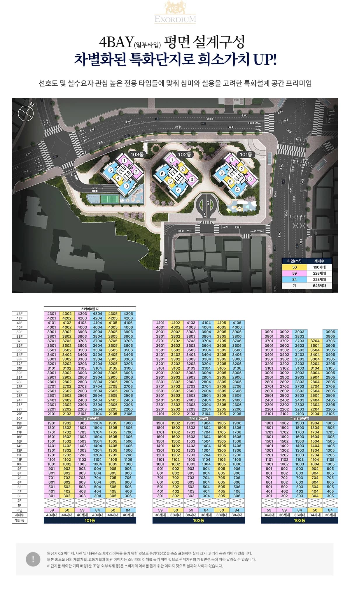 엑소디움 상도역 단지배치도 — 101·102·103동, 타입별 세대수·층별 배치